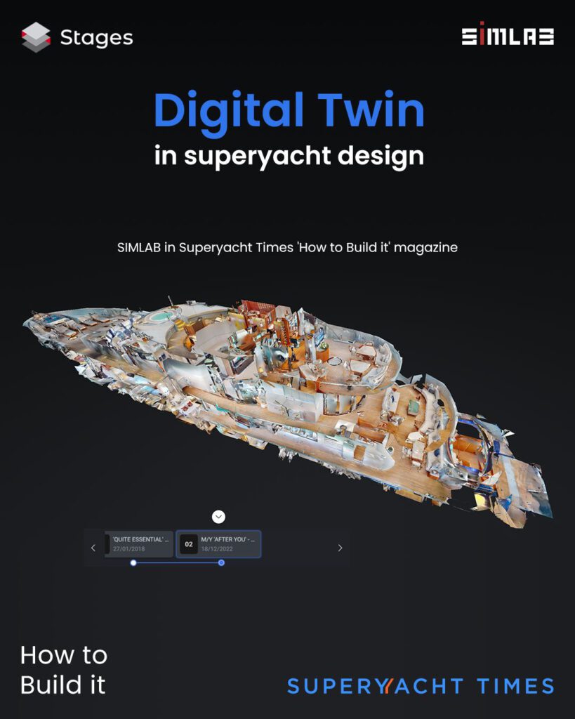 Digital Twin Technology