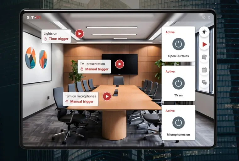 Future of Commercial Real Estate Management